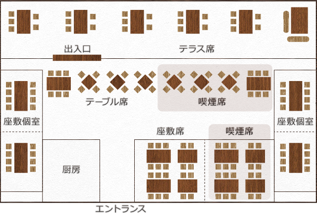 店内のご案内